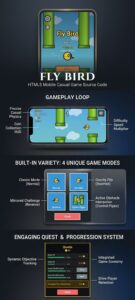 Fly Bird – Arcade Game (HTML5 / Javascript) Source Code screenshot